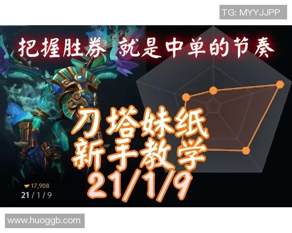 DOTA2战术解析：IG战队如何运用包夹体系掌控比赛节奏与局势